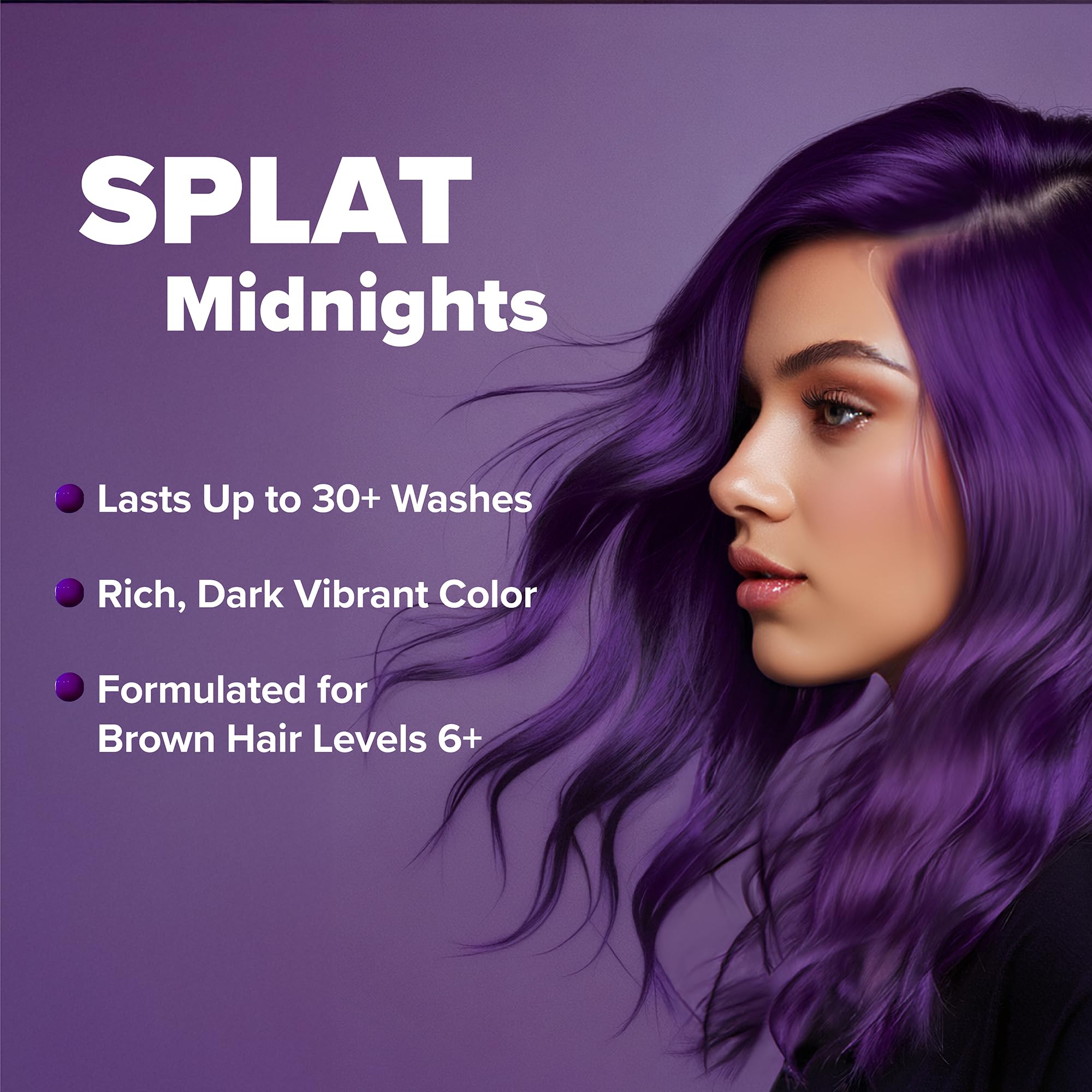 Emballage élégant – présentation soignée du kit Splat Midnight