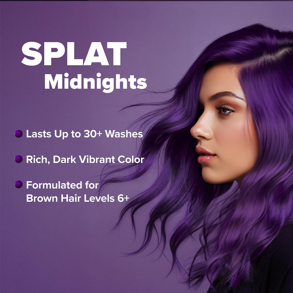Emballage élégant – présentation soignée du kit Splat Midnight