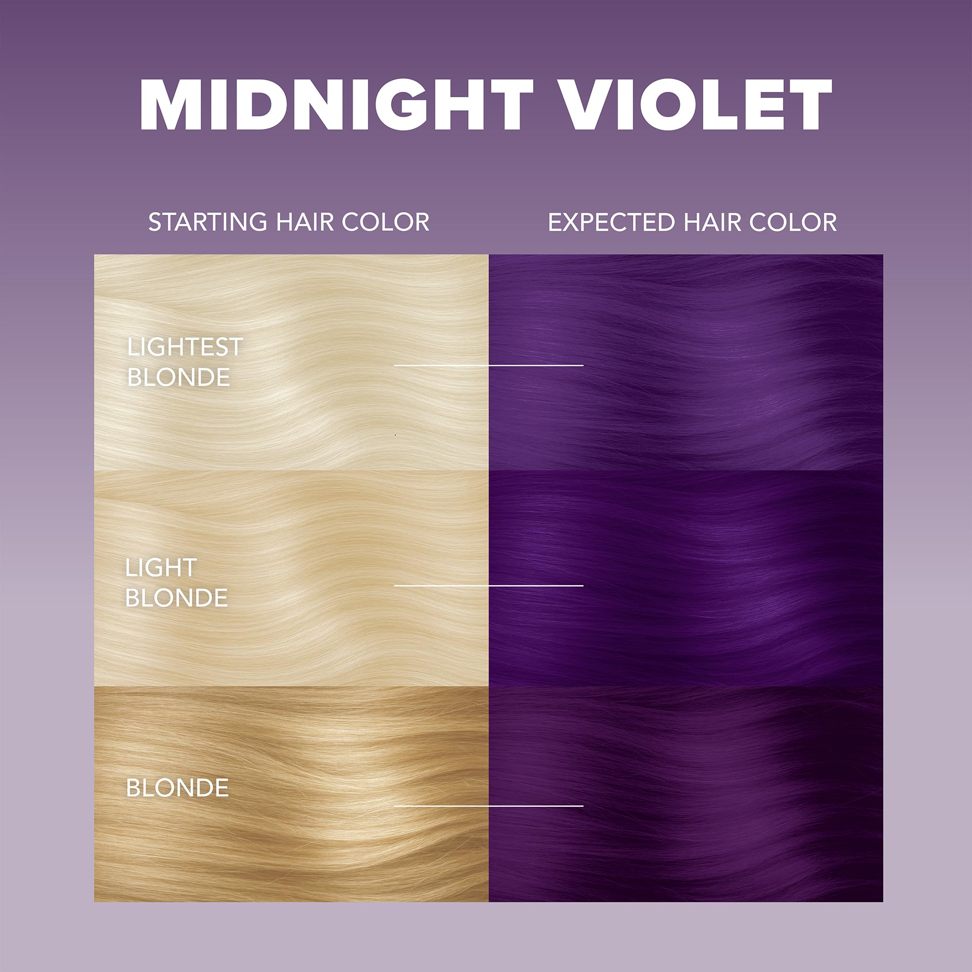 Splat Midnight Violet – guide d'instructions clair pour une couleur homogène.