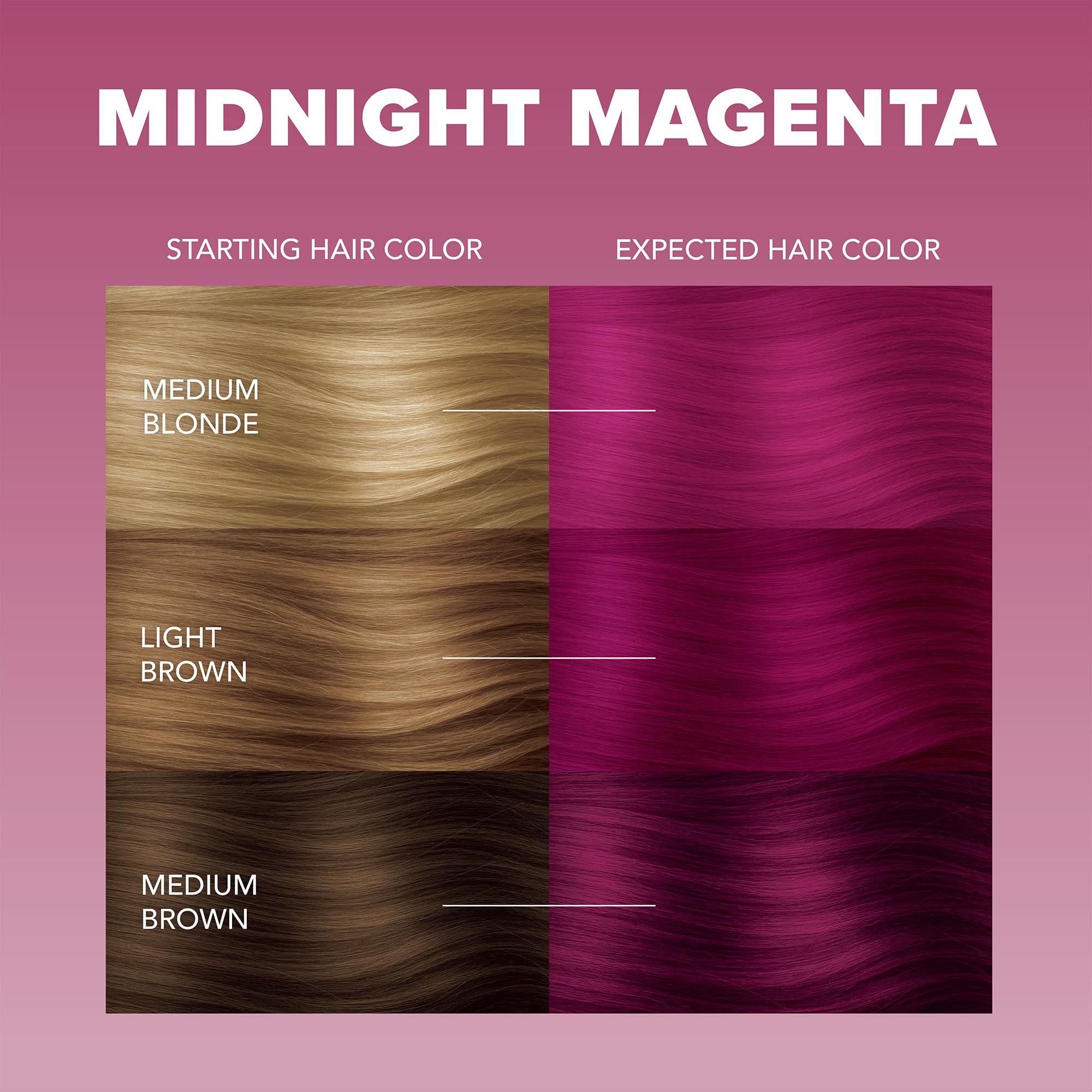 Gants inclus pour une application propre de Splat Midnight Magenta.