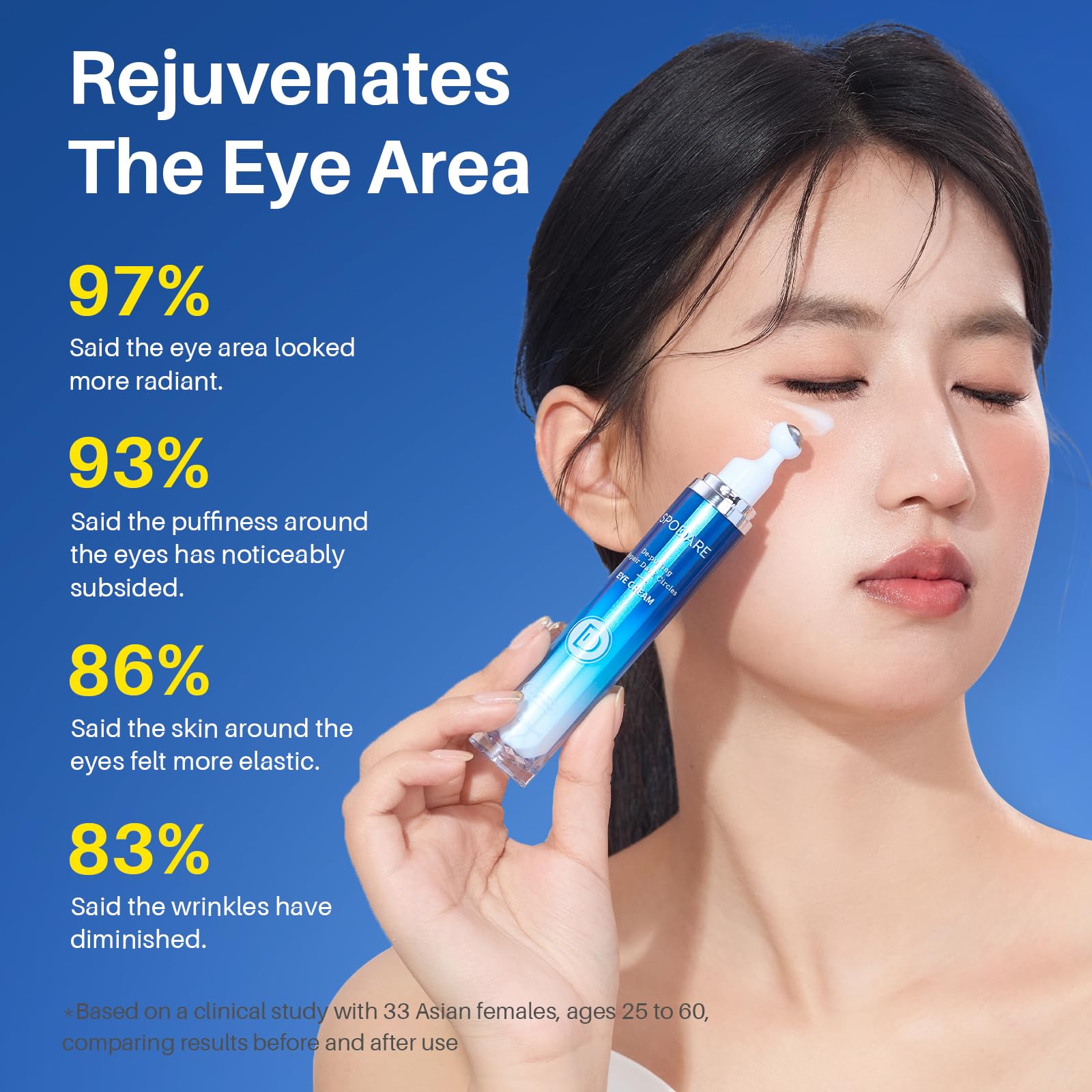SPODARE Crème Yeux caféine et rétinol pour un effet repulpant potentiel.