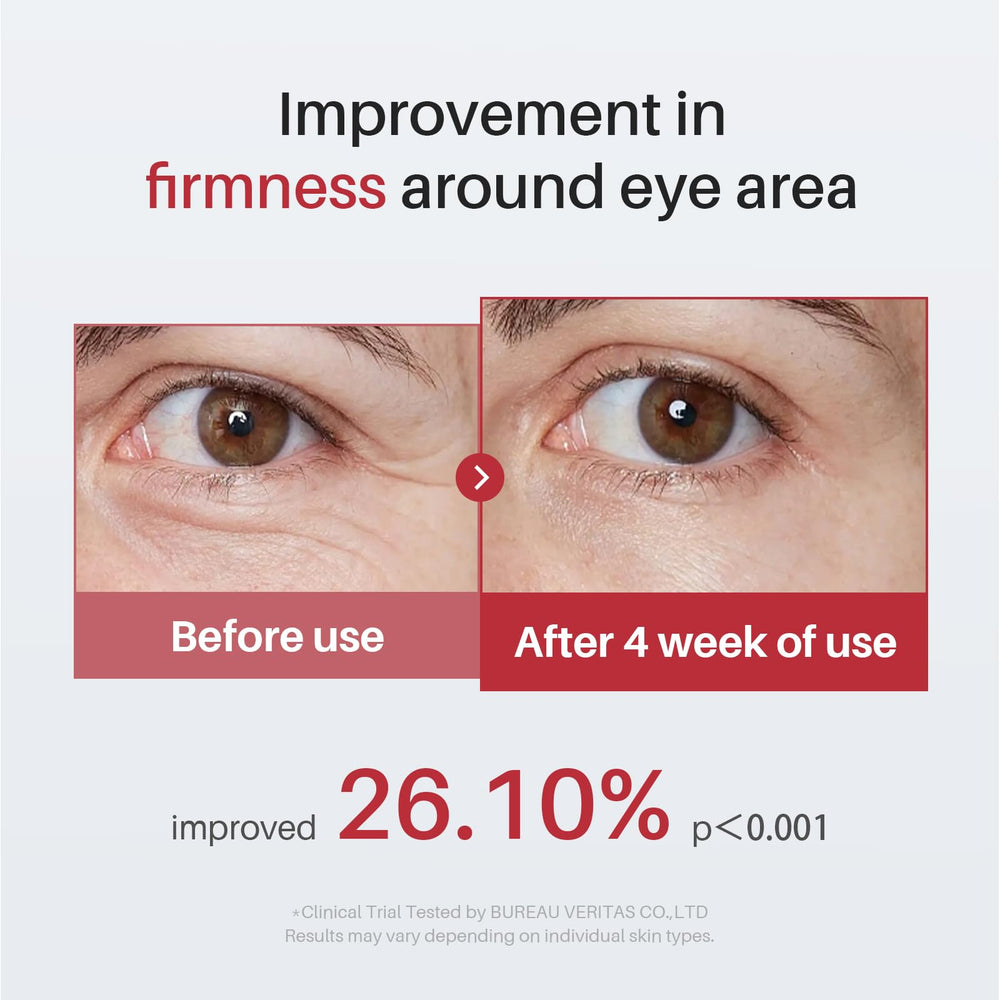 SPODARE sérum yeux, cible cernes et poches avec effet rafraîchissant.