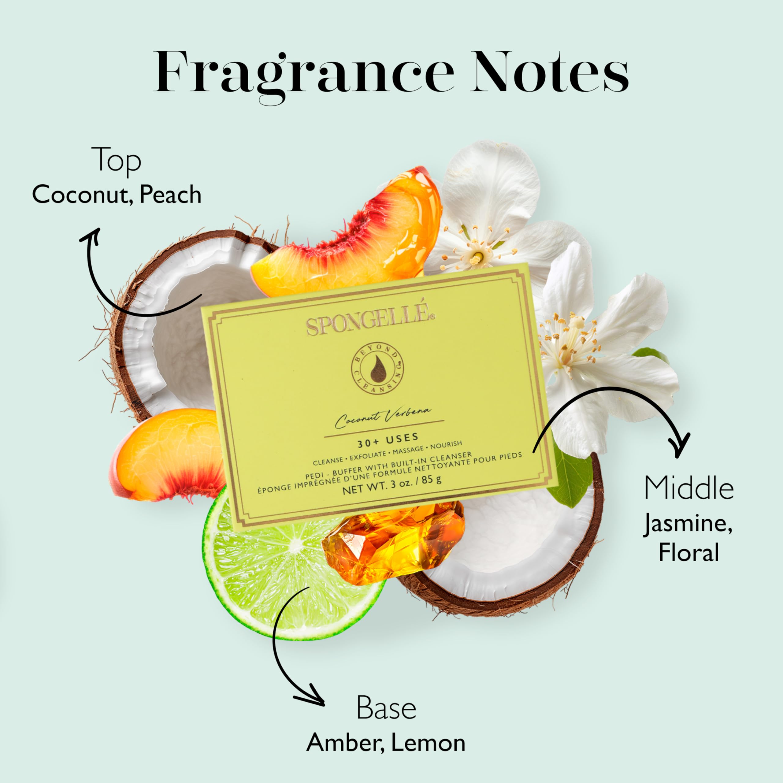 Senteur tropicale Coco-Verveine évoquant une ambiance plage et fraîcheur.
