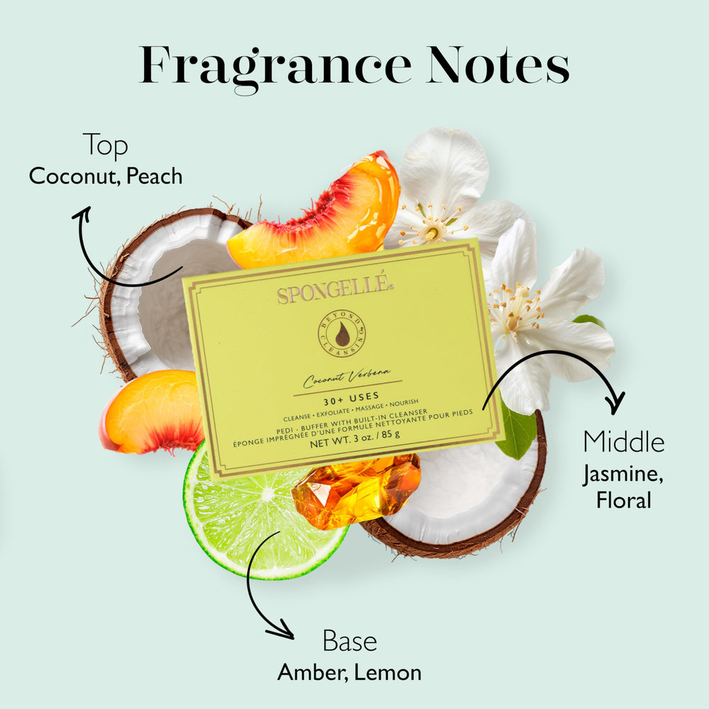 Senteur tropicale Coco-Verveine évoquant une ambiance plage et fraîcheur.