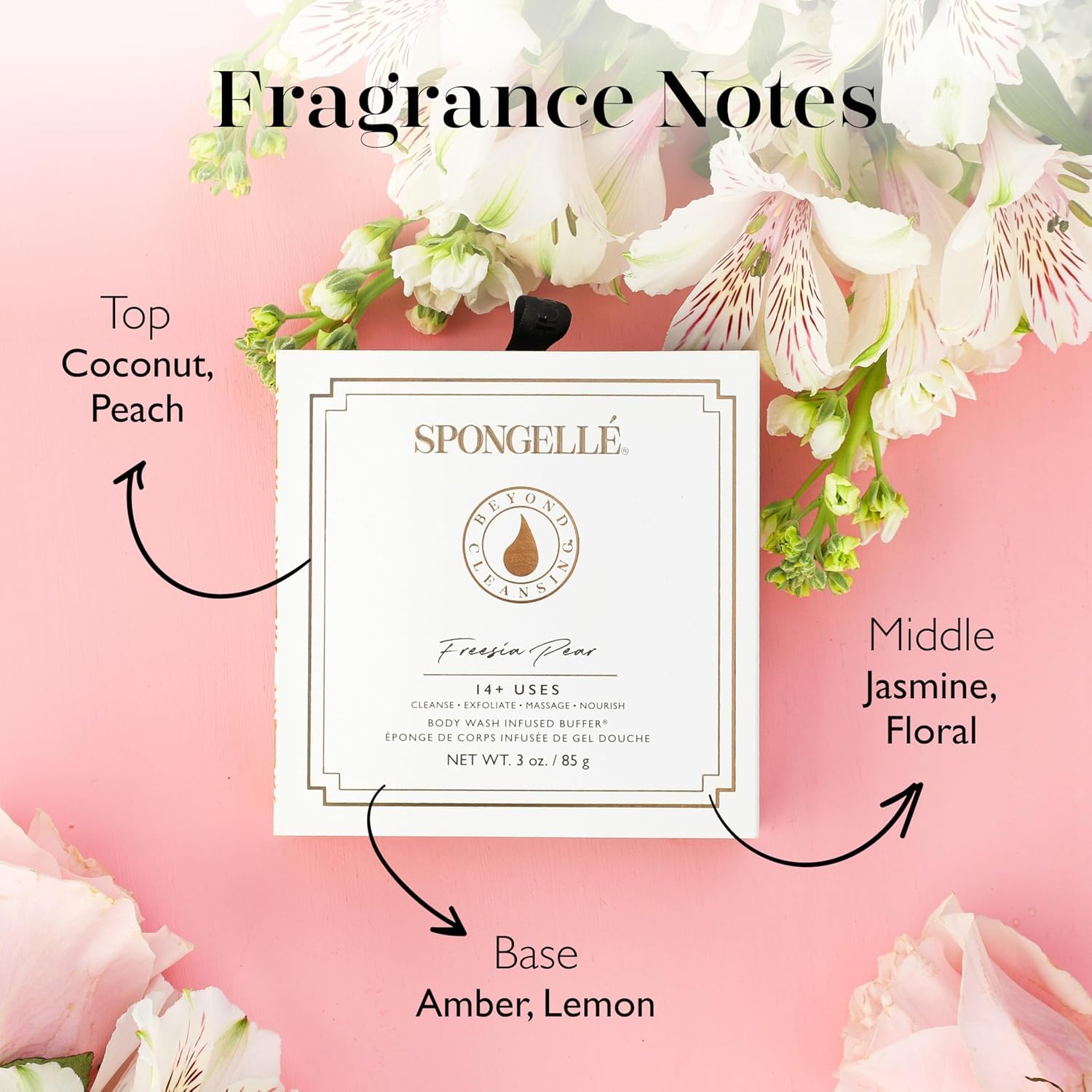 SPONGELLÉ Gel douche intégré: utilisation simple sous la douche.
