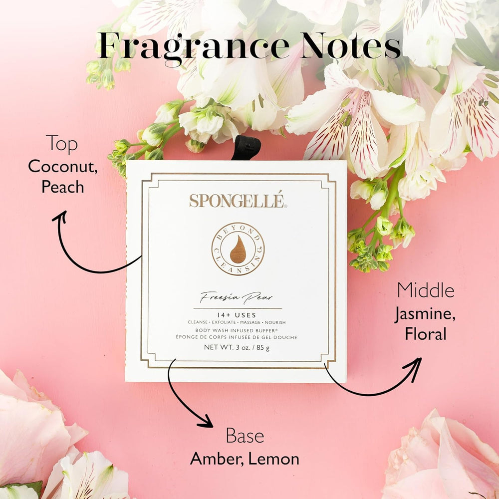 SPONGELLÉ Gel douche intégré: utilisation simple sous la douche.