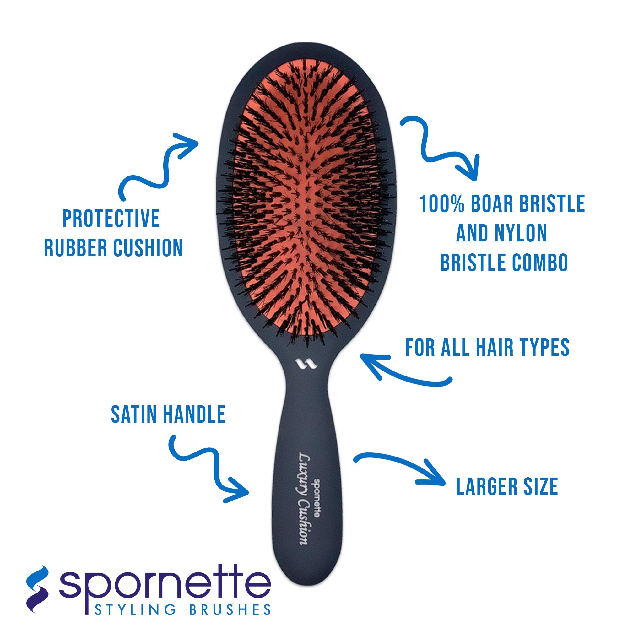 SPORNETTE coussin ventilé permet un séchage rapide