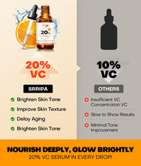 Srripo Sérum vitamine C 20% avec gouttes faciles pour absorption rapide.