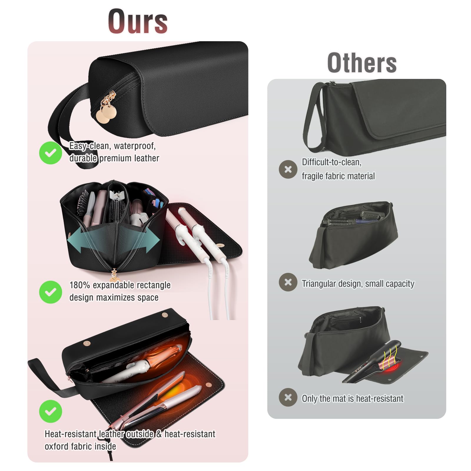 SS Compatible grandes marques, Babyliss, Chi, GHD et Hot Tools.