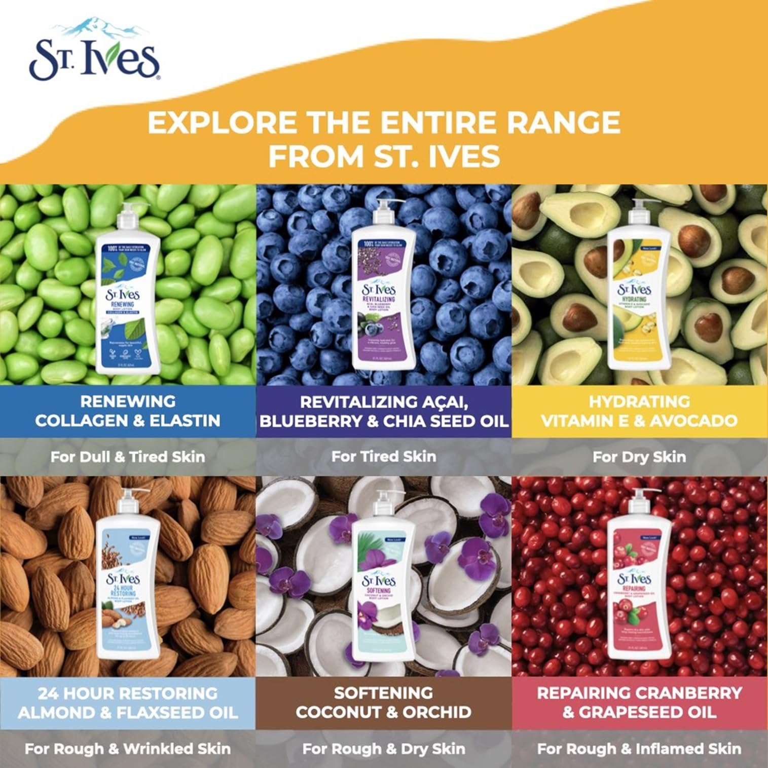 St. Ives – ingrédients naturels comme coco et soja pour hydratation douce.