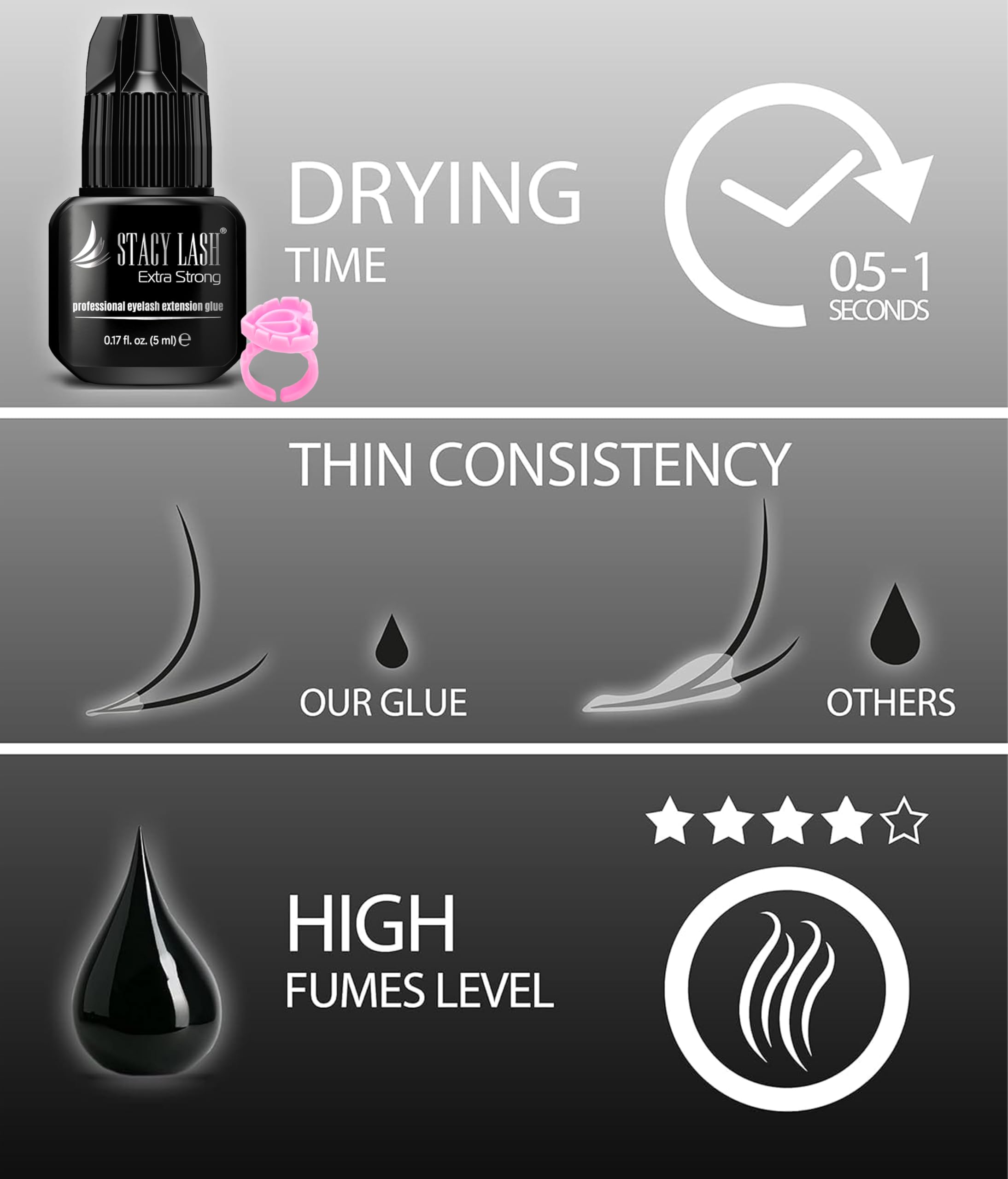 Anneau d'application en forme de cœur STACY LASH pour faciliter les poses.