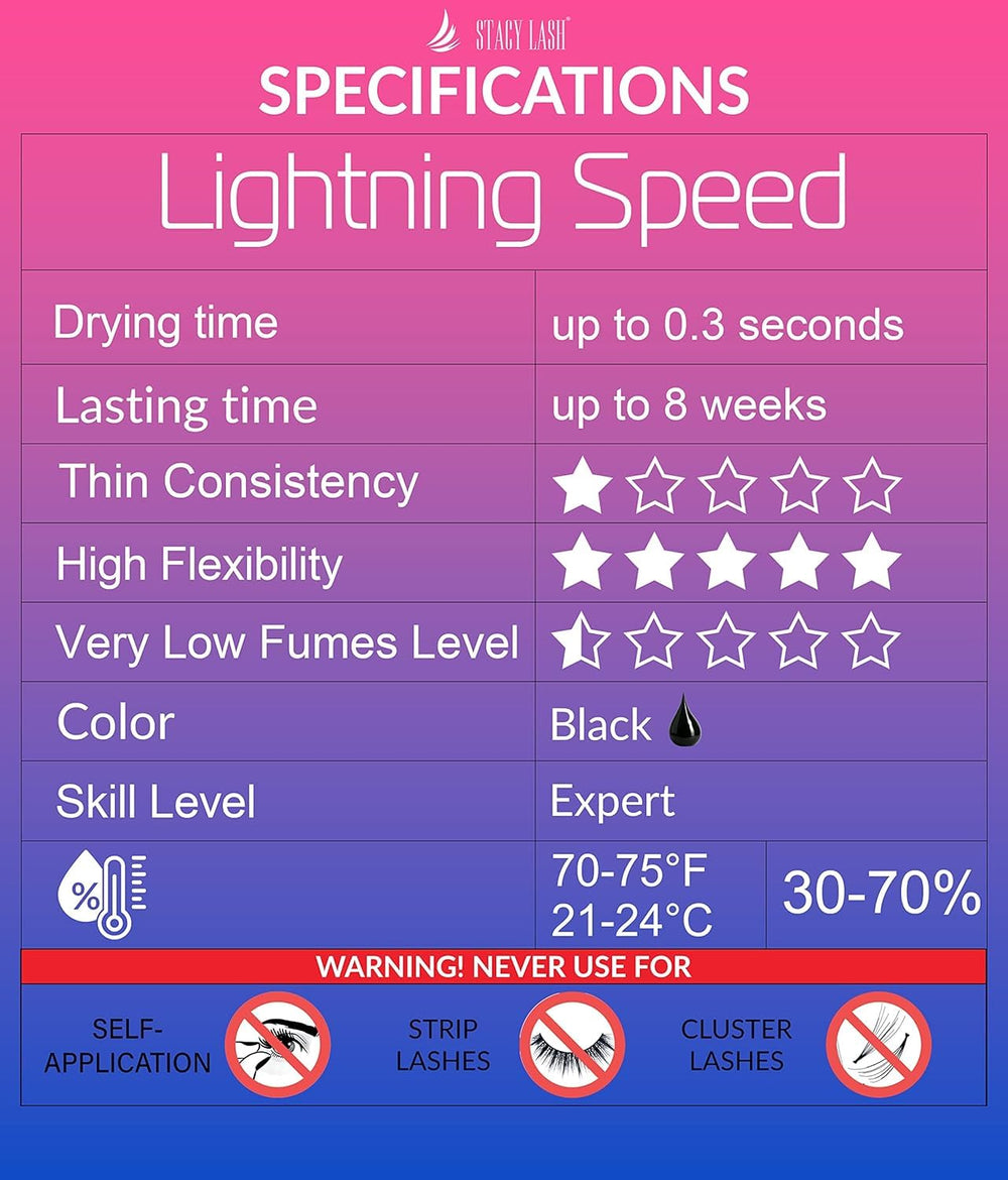 STACY LASH Lightning Speed: colle noire intense pour une adhérence fiable.