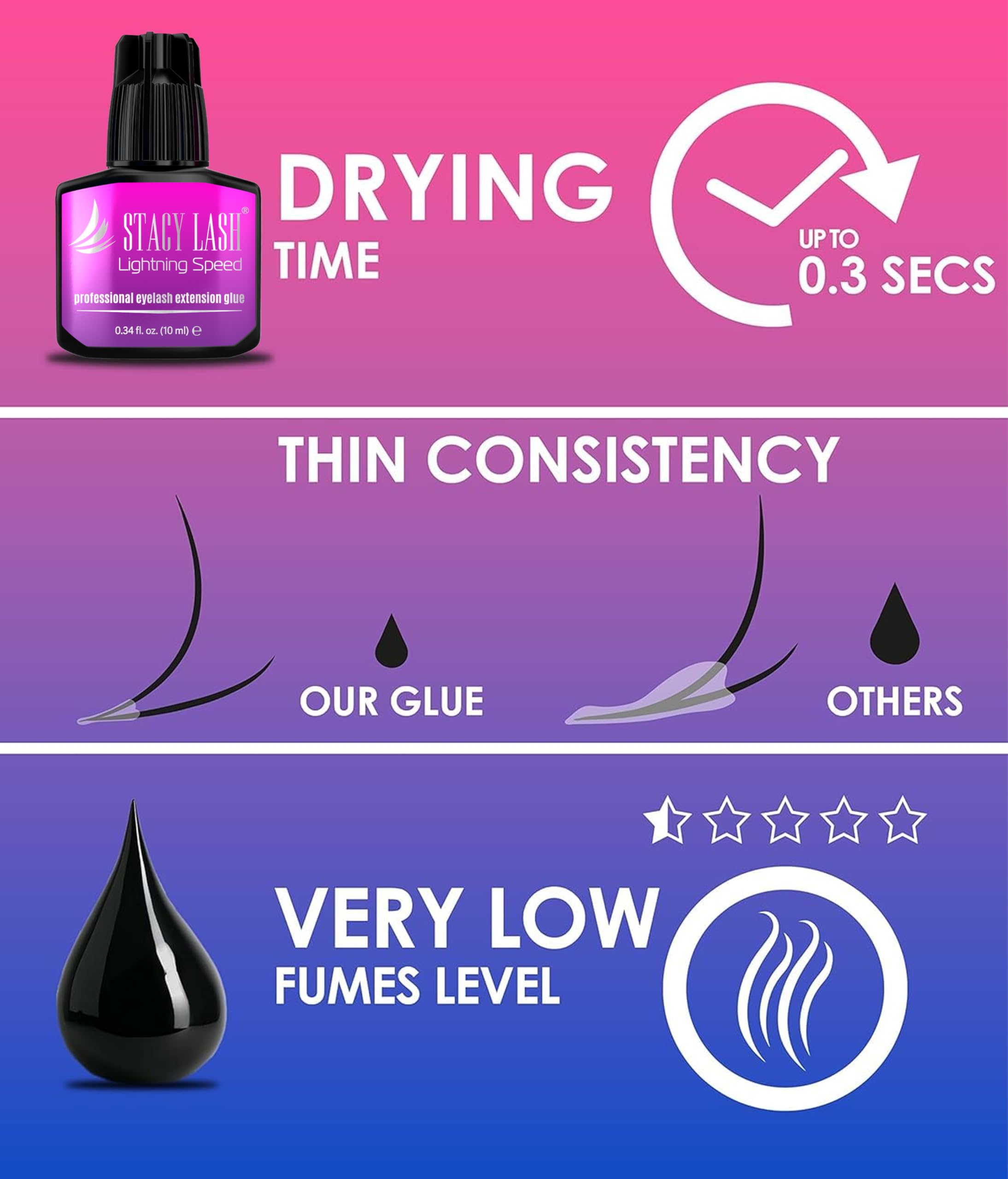 STACY LASH Lightning Speed: faible fumée améliorant le confort client.