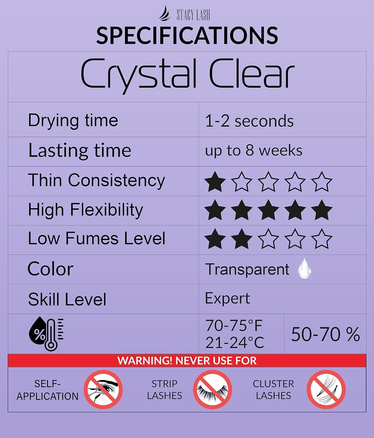 Séchage rapide à une seconde STACY LASH Crystal Clear.