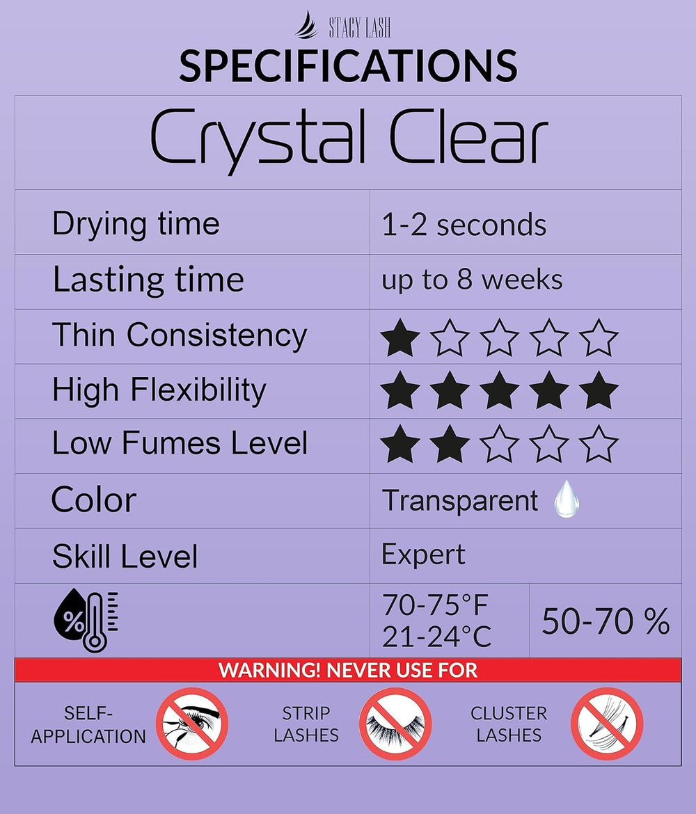 Séchage rapide à une seconde STACY LASH Crystal Clear.
