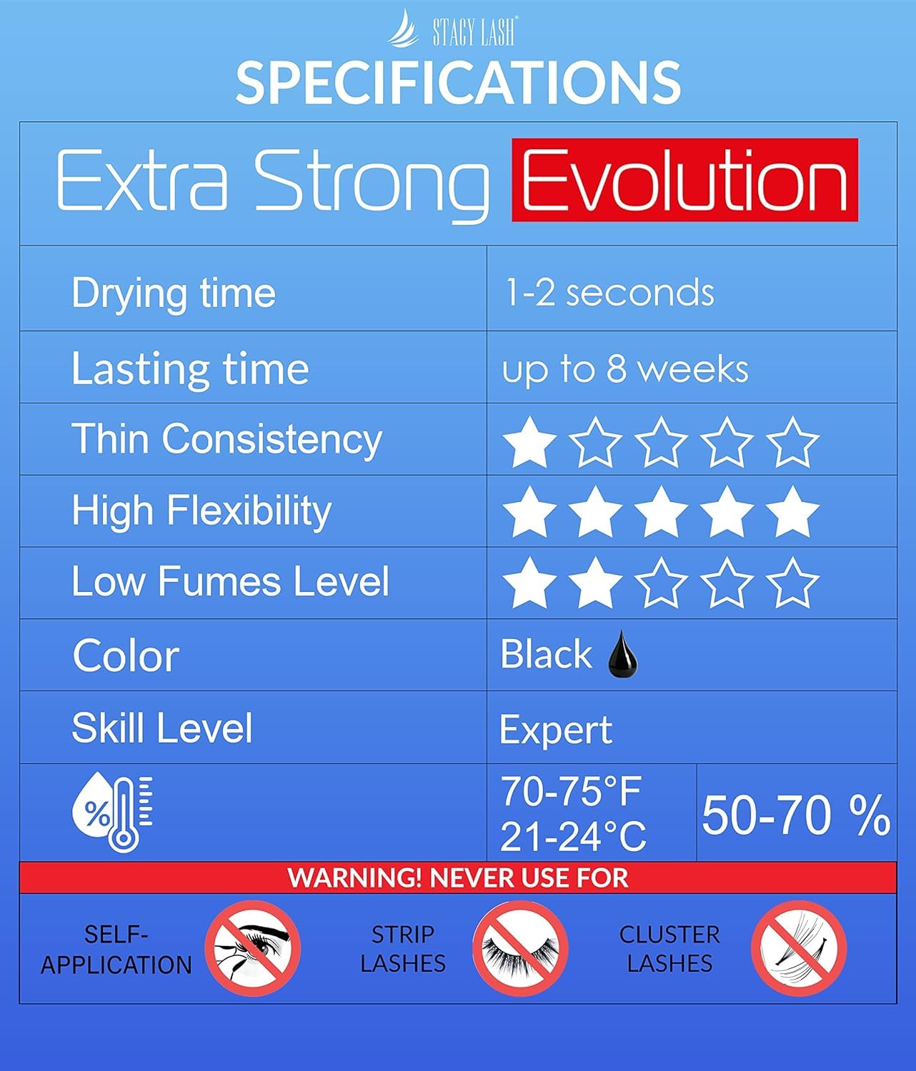 Stacy Lash Evolution retention jusqu'à 8 semaines – tenue durable possible.