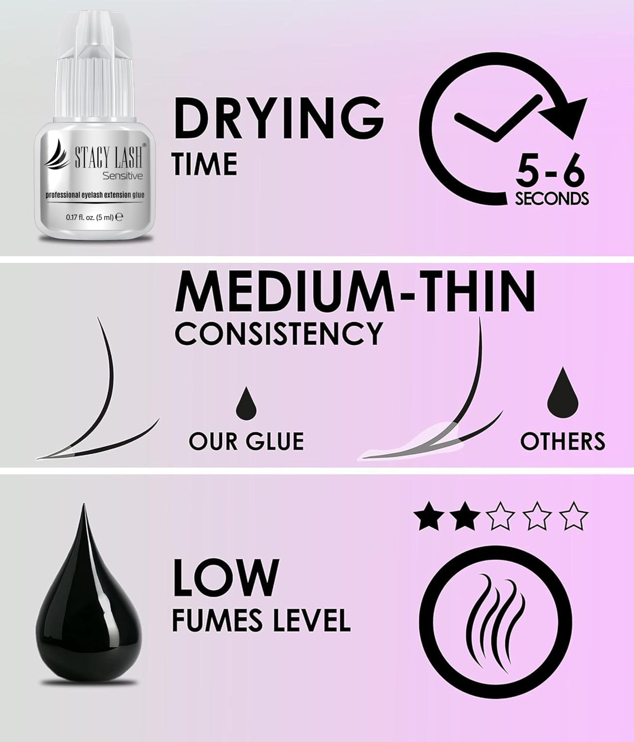Faible émission d'odeurs STACY LASH Sensitive comfort client.