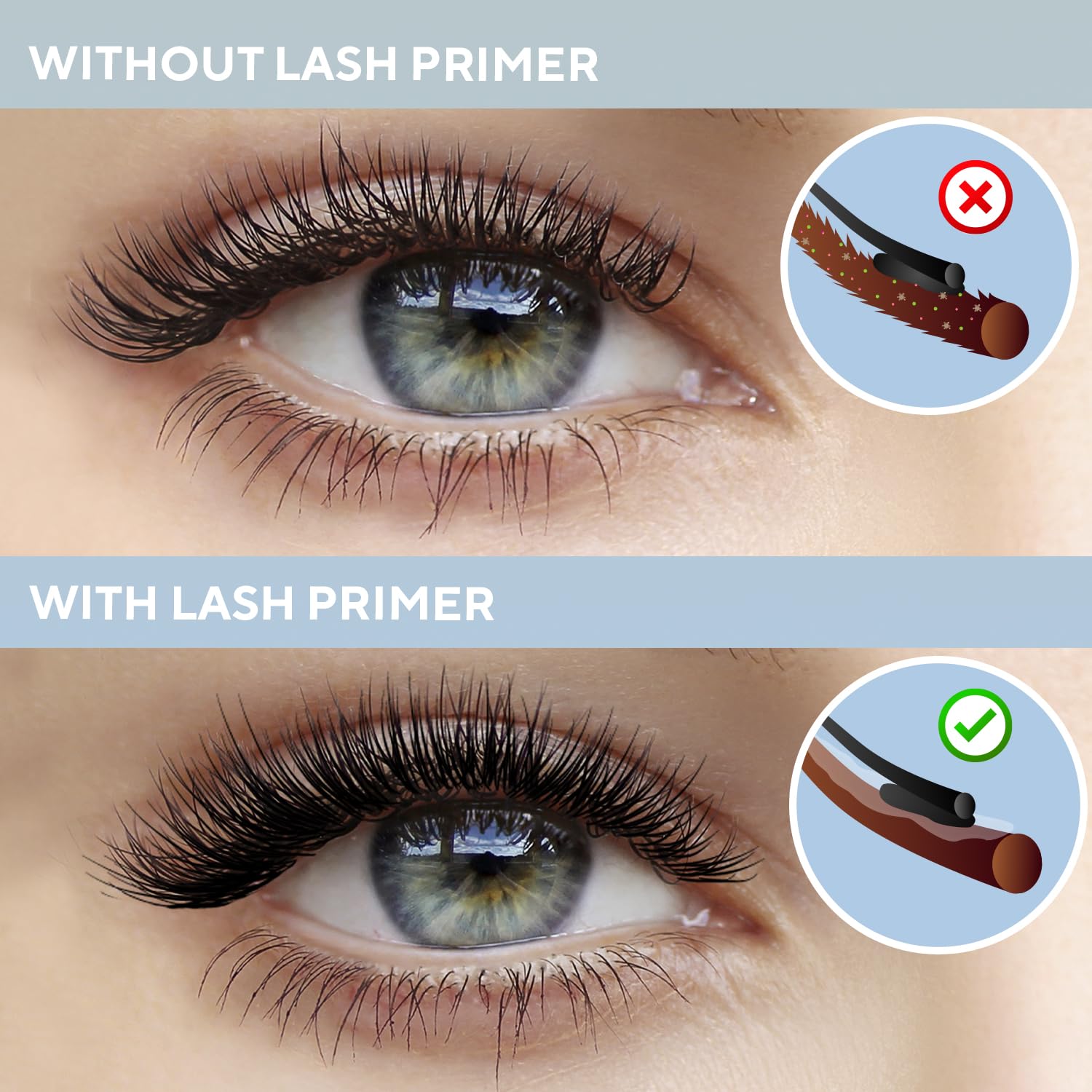Stacy Lash Primer – kit professionnel pour technicienne en extensions