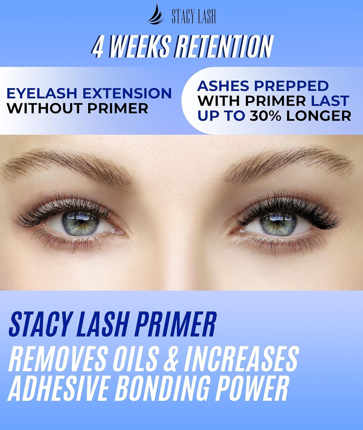 STACY LASH améliore l'adhérence en préparant les cils naturels.