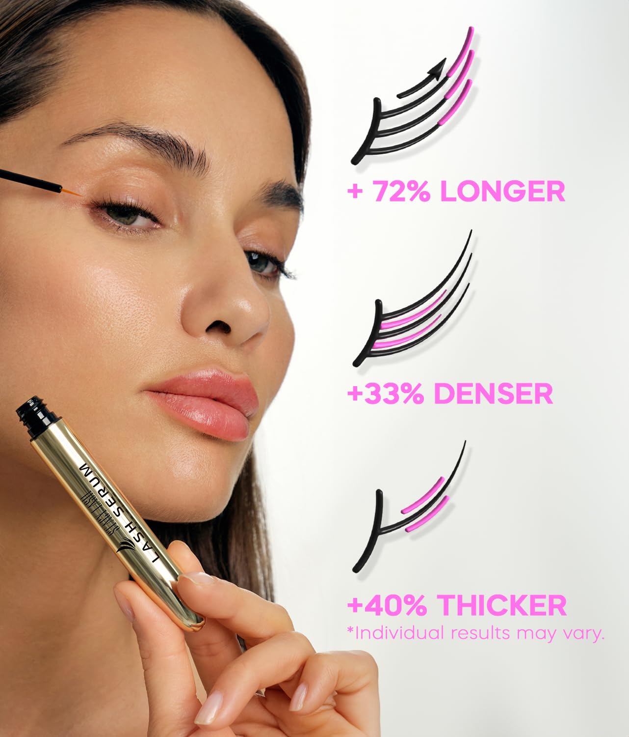 Stacy Lash sérum sourcils: volume naturel possible.