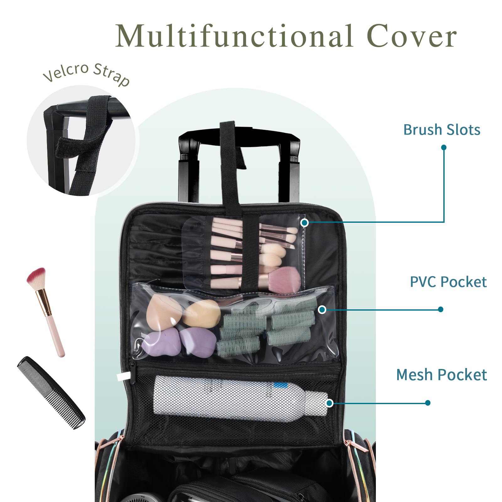 Stagiant ensemble-5-poches-articles-de-toilette: rangement clair pour outils et produits.