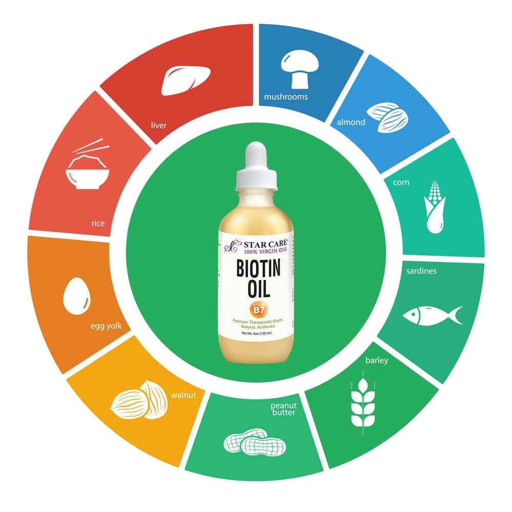 STAR CARE Huile Biotine pur — cheveux plus brillants et doux après l'utilisation