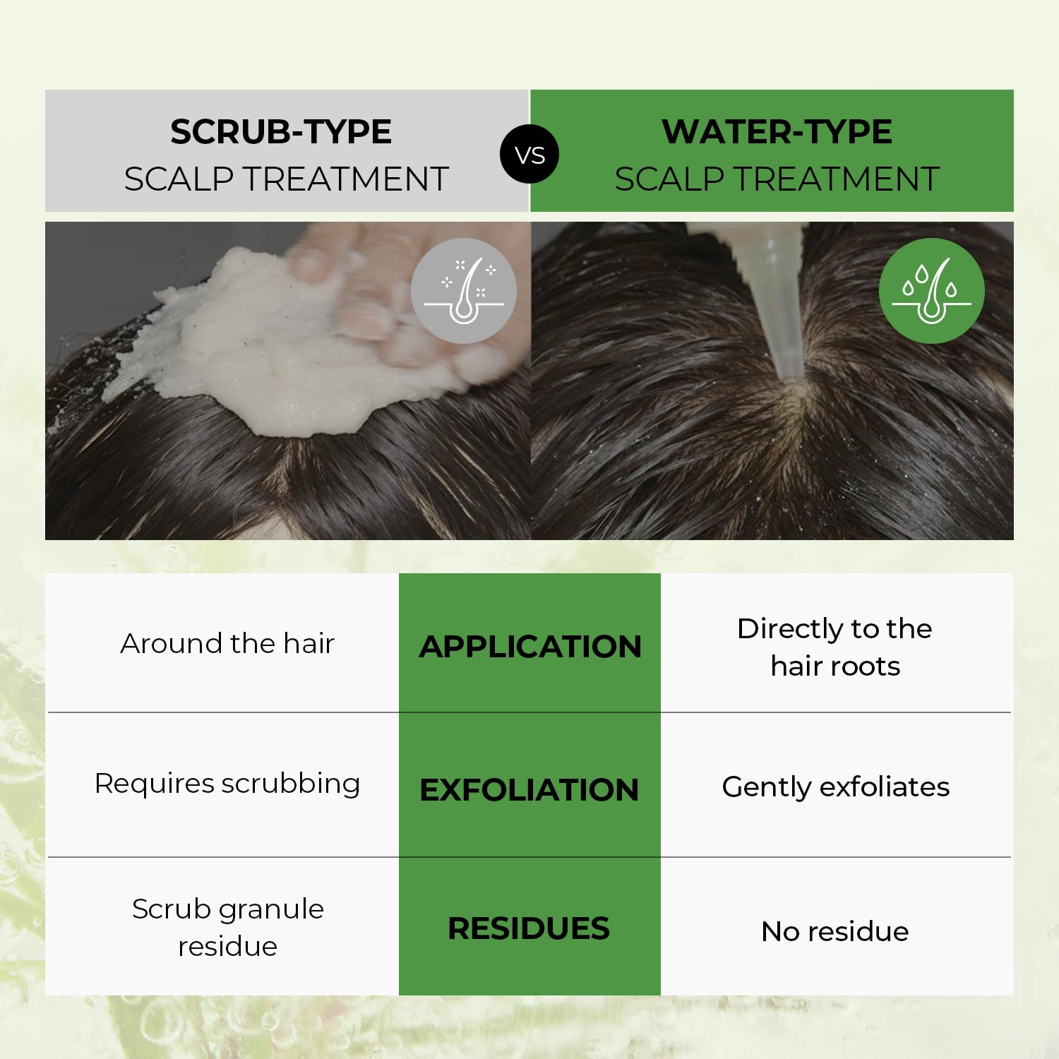 STEAMBASE Tea Tree Scalp Water Scaler, ingrédients naturels pour une routine capillaire plus légère.