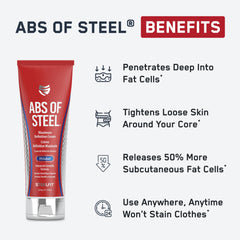 SteelFit Abs d'Acier – effet chauffant léger pendant l’application.
