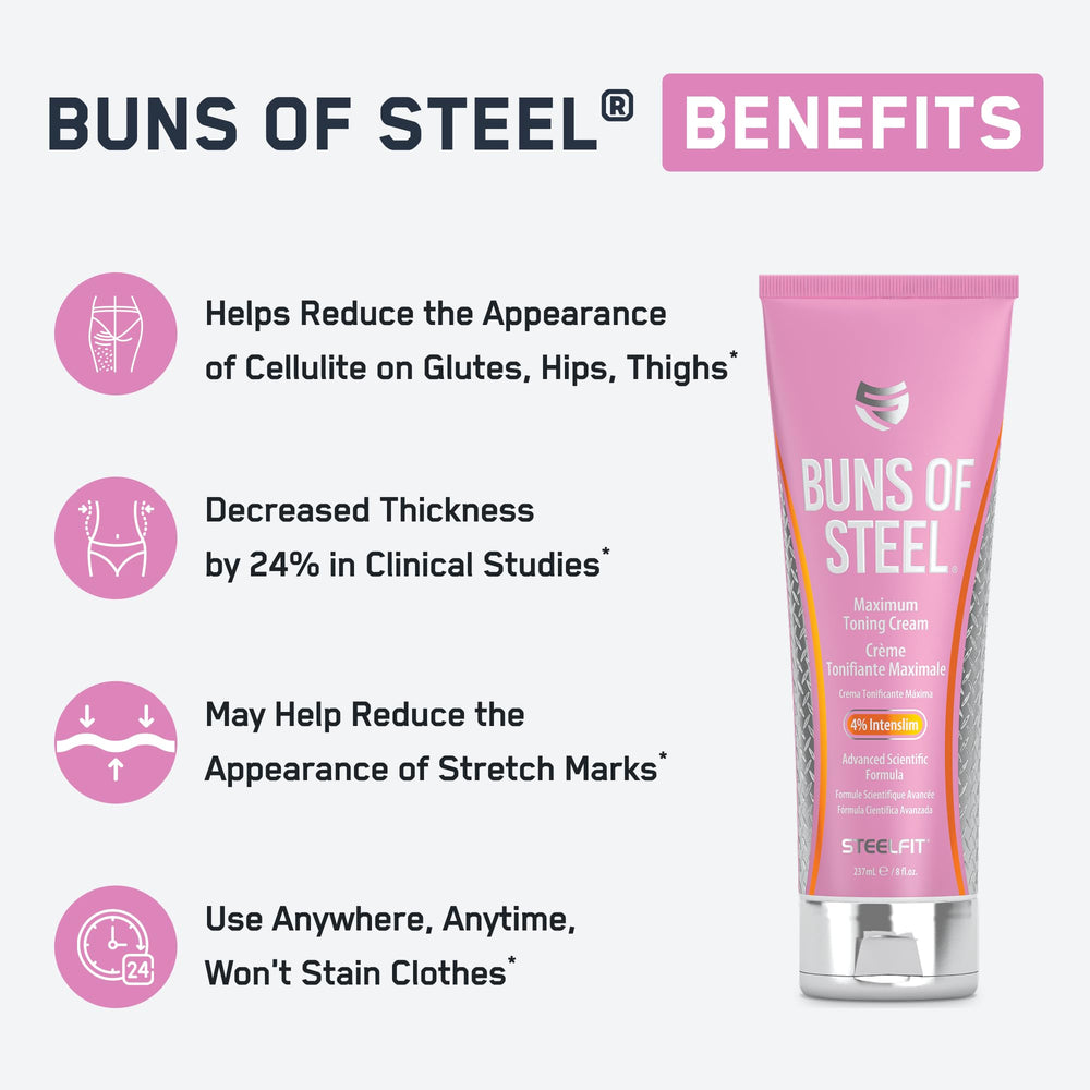 SteelFit – crème anti-cellulite pour fesses et cuisses pour apparence plus lisse.