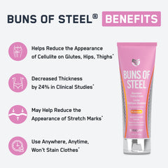 SteelFit – crème anti-cellulite pour fesses et cuisses pour apparence plus lisse.