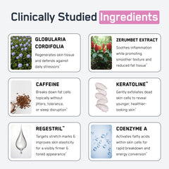 SteelFit crème caféine tonification rapide aidant à raffermir les zones ciblées.