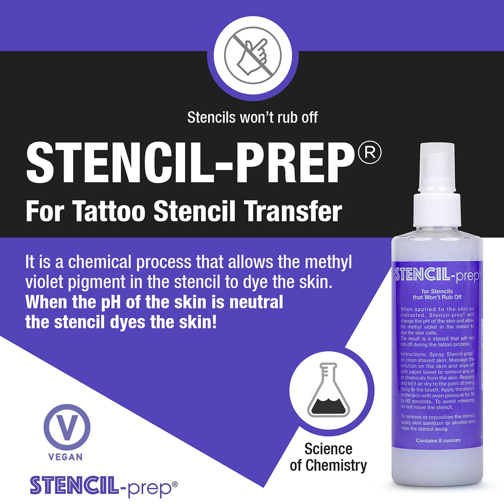 Stencil.prep fabriqué aux États-Unis