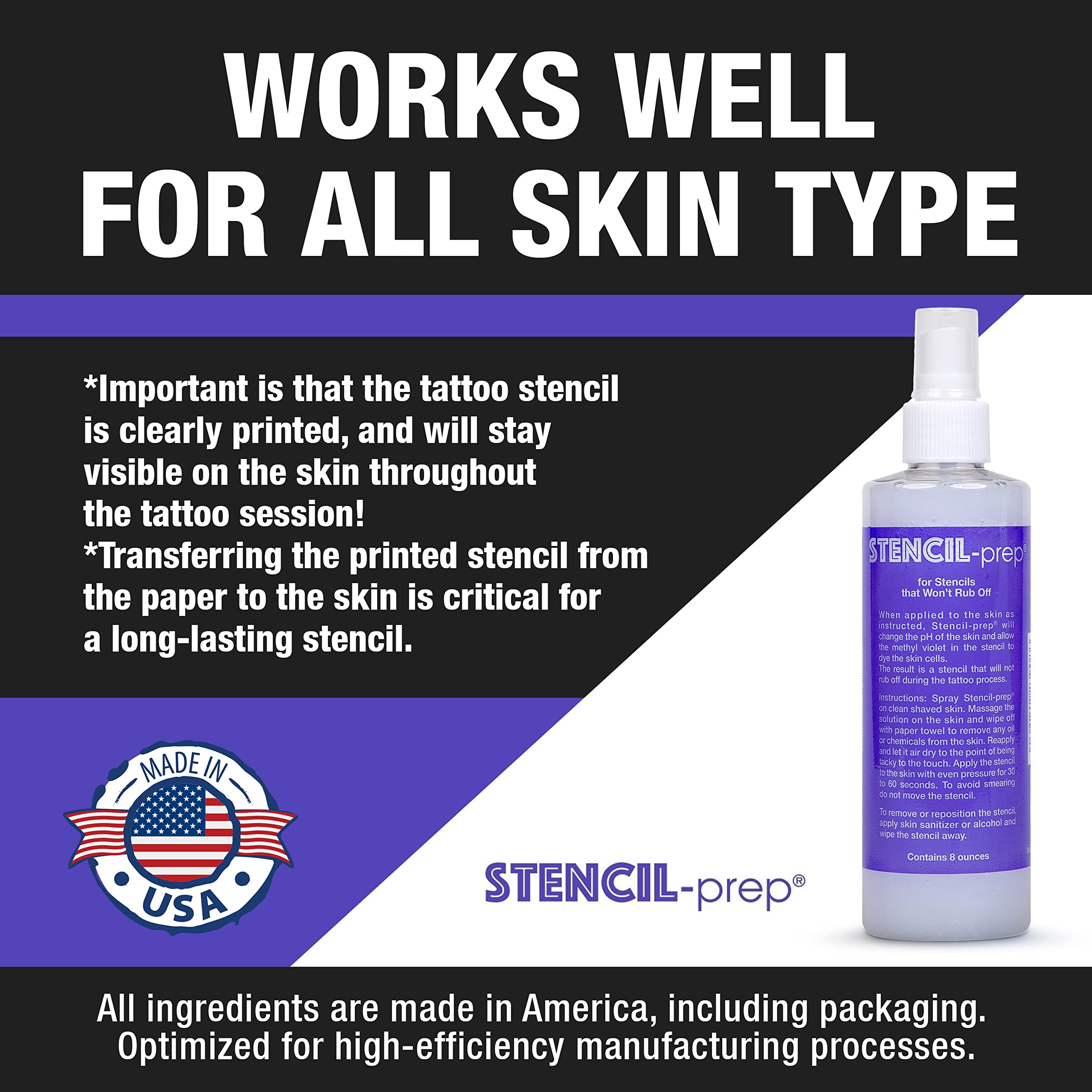 Stencil.prep ingrédients eau et glycols pour transfert pochoir