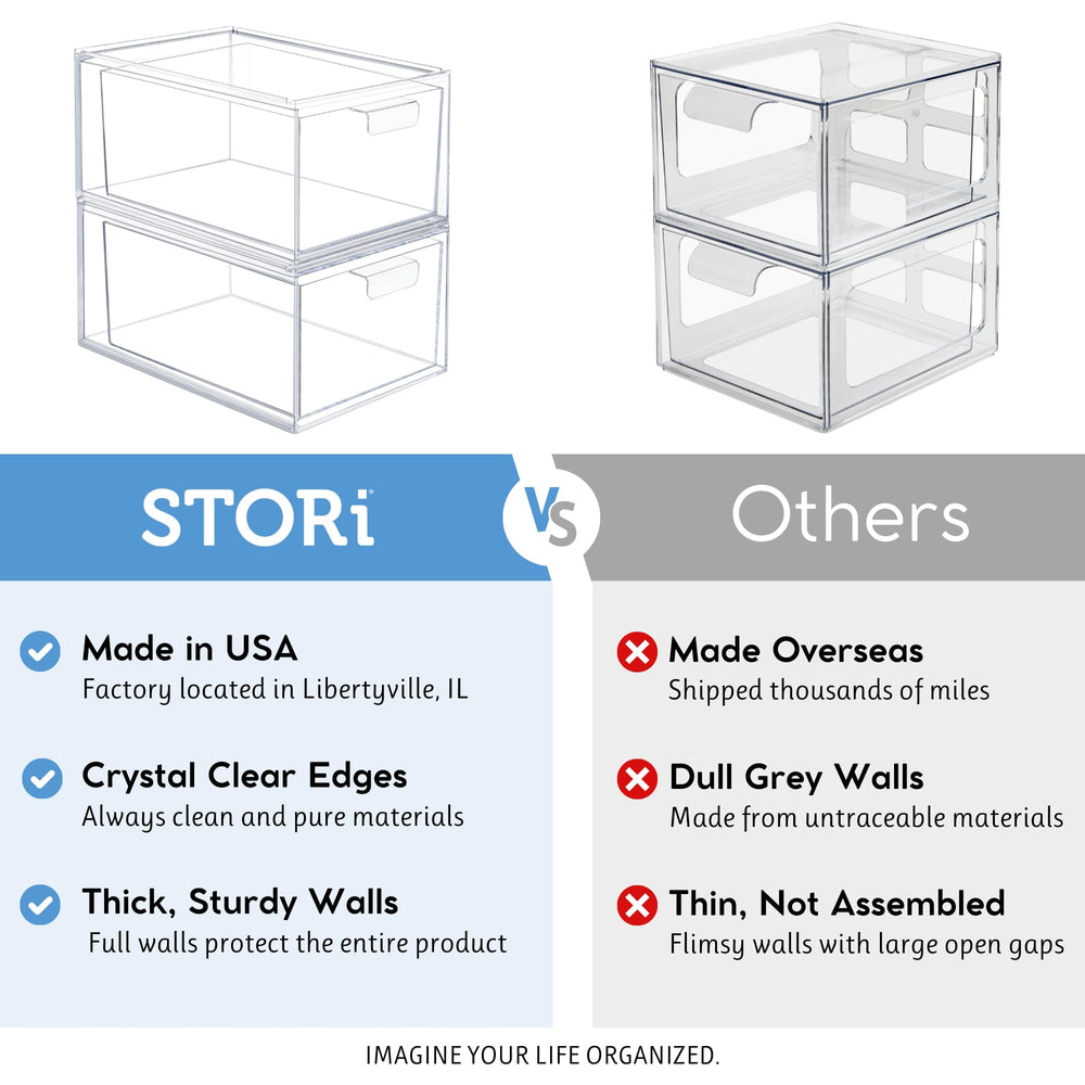 STORi Audrey tiroirs compacts adaptés aux petits espaces