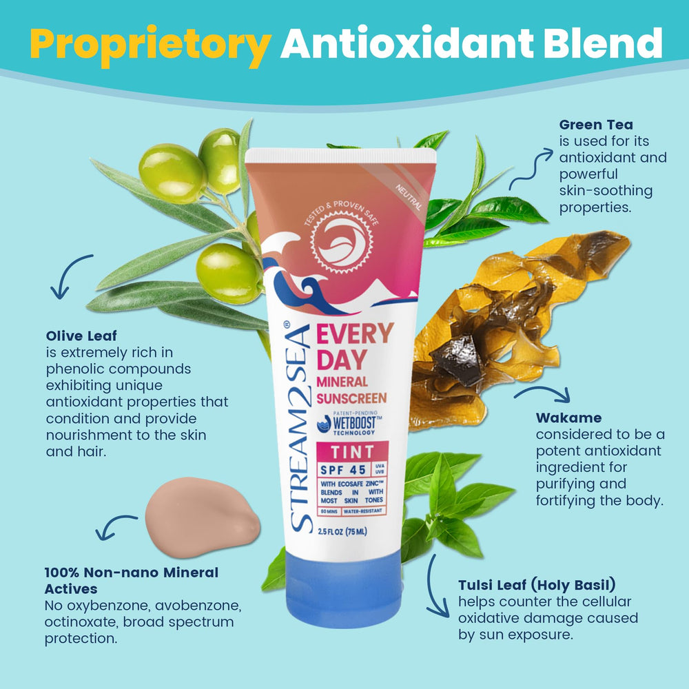STREAM 2 SEA SPF45: formule hydratante enrichie en antioxydants.