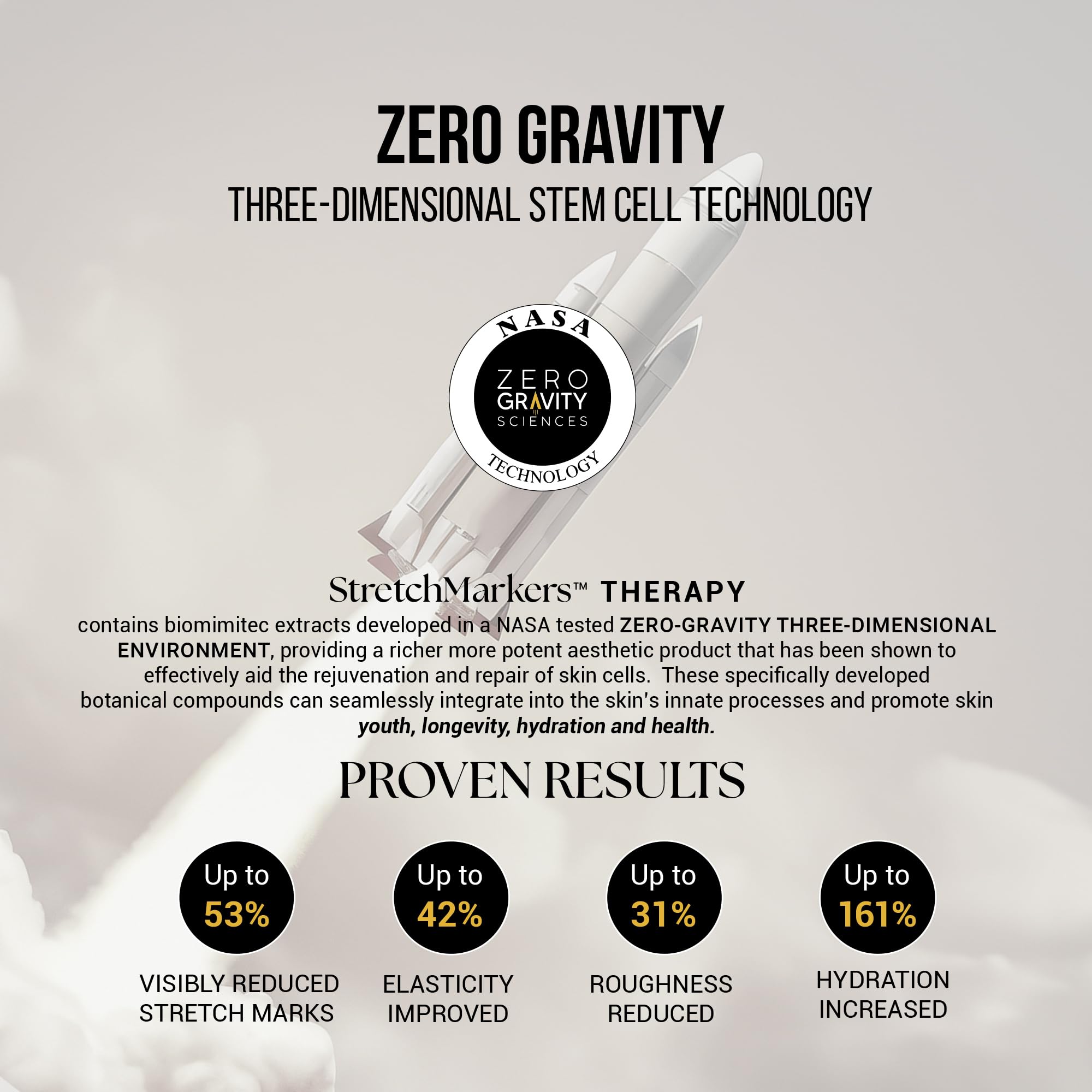 StretchMarkers Crème bioactifs peptides, nourrit et soutient le renouvellement cutané.