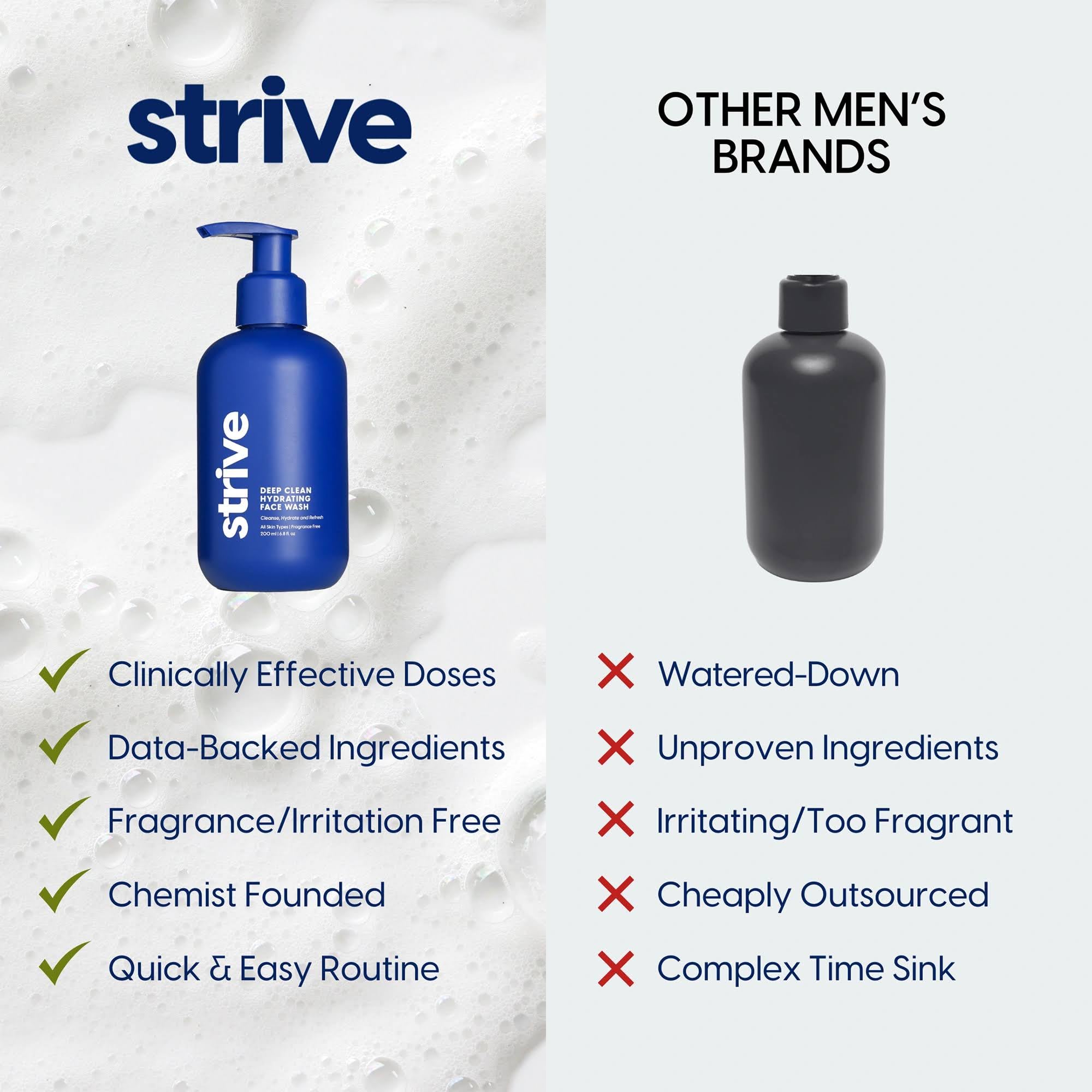 Emballage 200 ml Strive, pratique et facile à transporter.