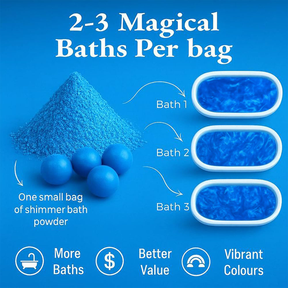 Rituel bain Stsfybaths bleu ciel avec paillettes festives.
