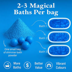 Rituel bain Stsfybaths bleu ciel avec paillettes festives.