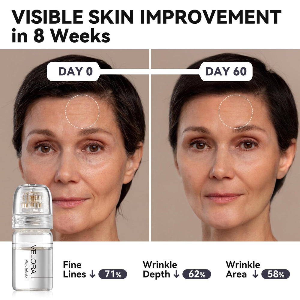 Styirl Rituel visage: routine simplifiée offrant hydratation durable et éclat naturel.