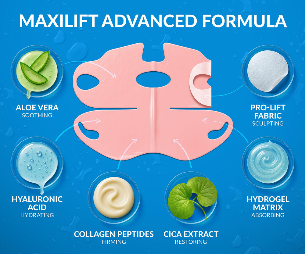 La matrice hydrogel libère les actifs hydratants, dont l’acide hyaluronique.