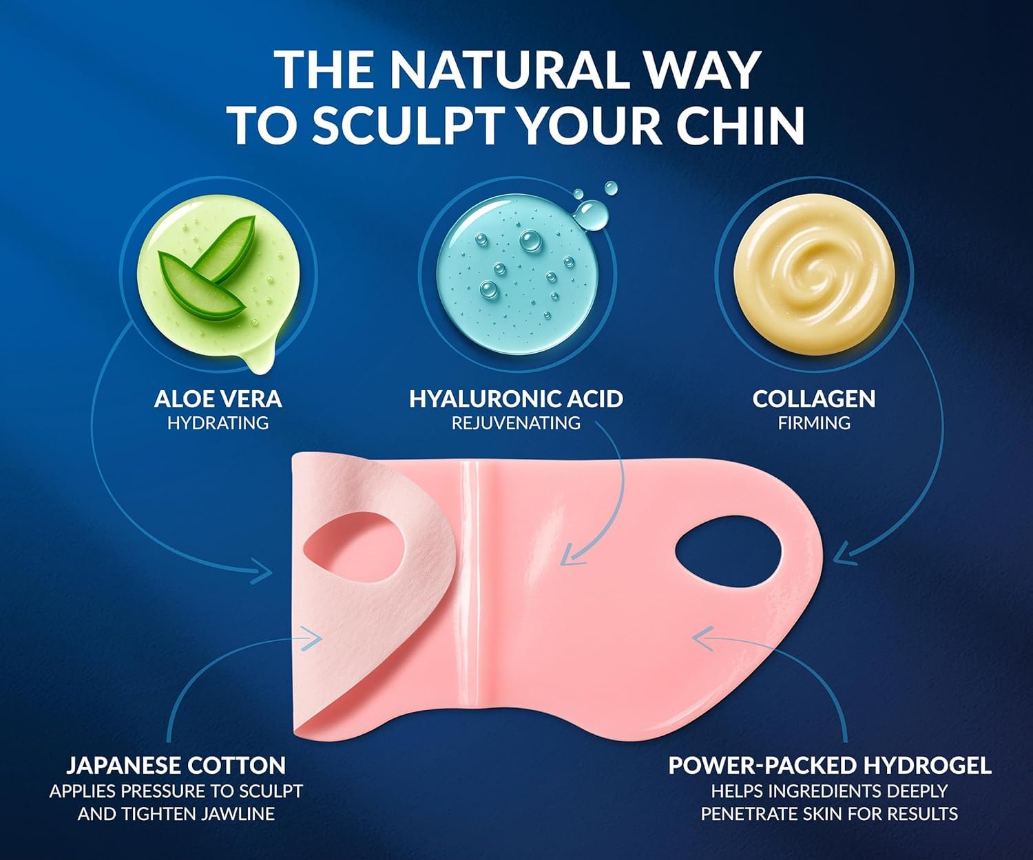 Stylia V Line masque usage nocturne pour résultats prolongés