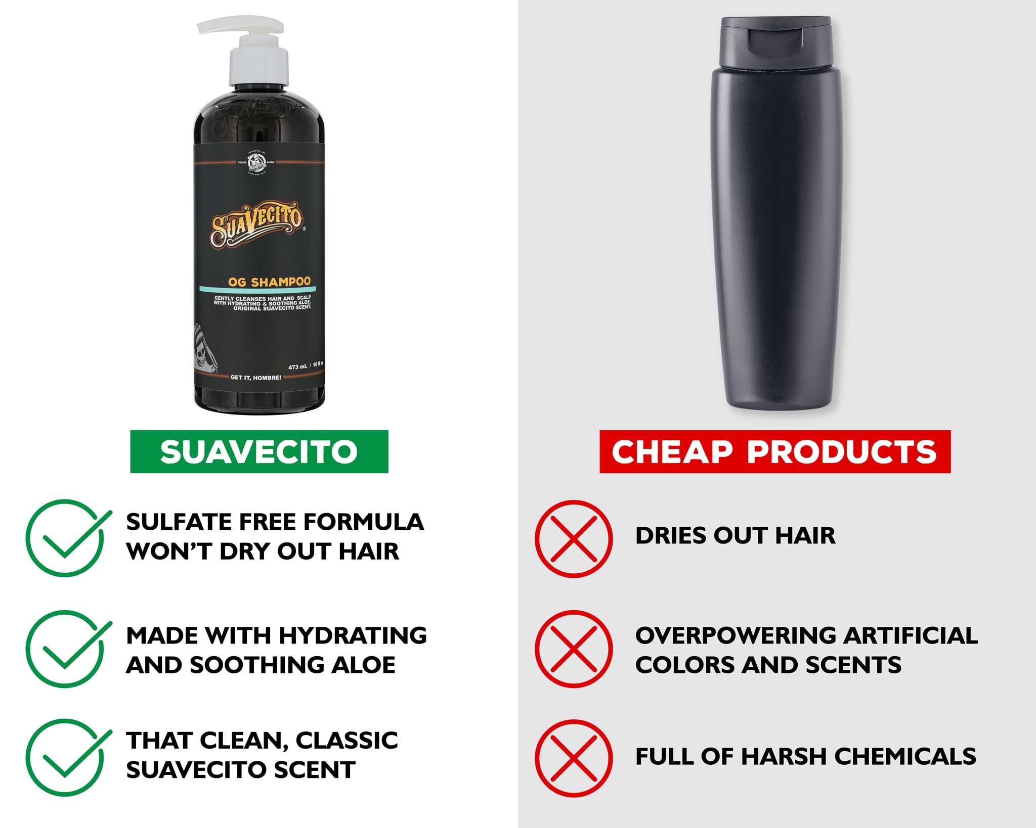 Aloe apaisant dans Suavecito OG Shampoo apporte hydratation et confort du cuir chevelu.