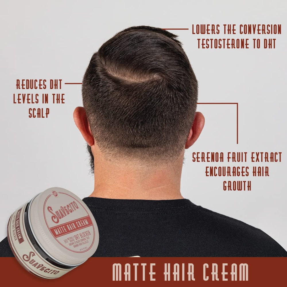 Routine de coiffage quotidienne avec Suavecito Pomade Matte DHT Blocker.