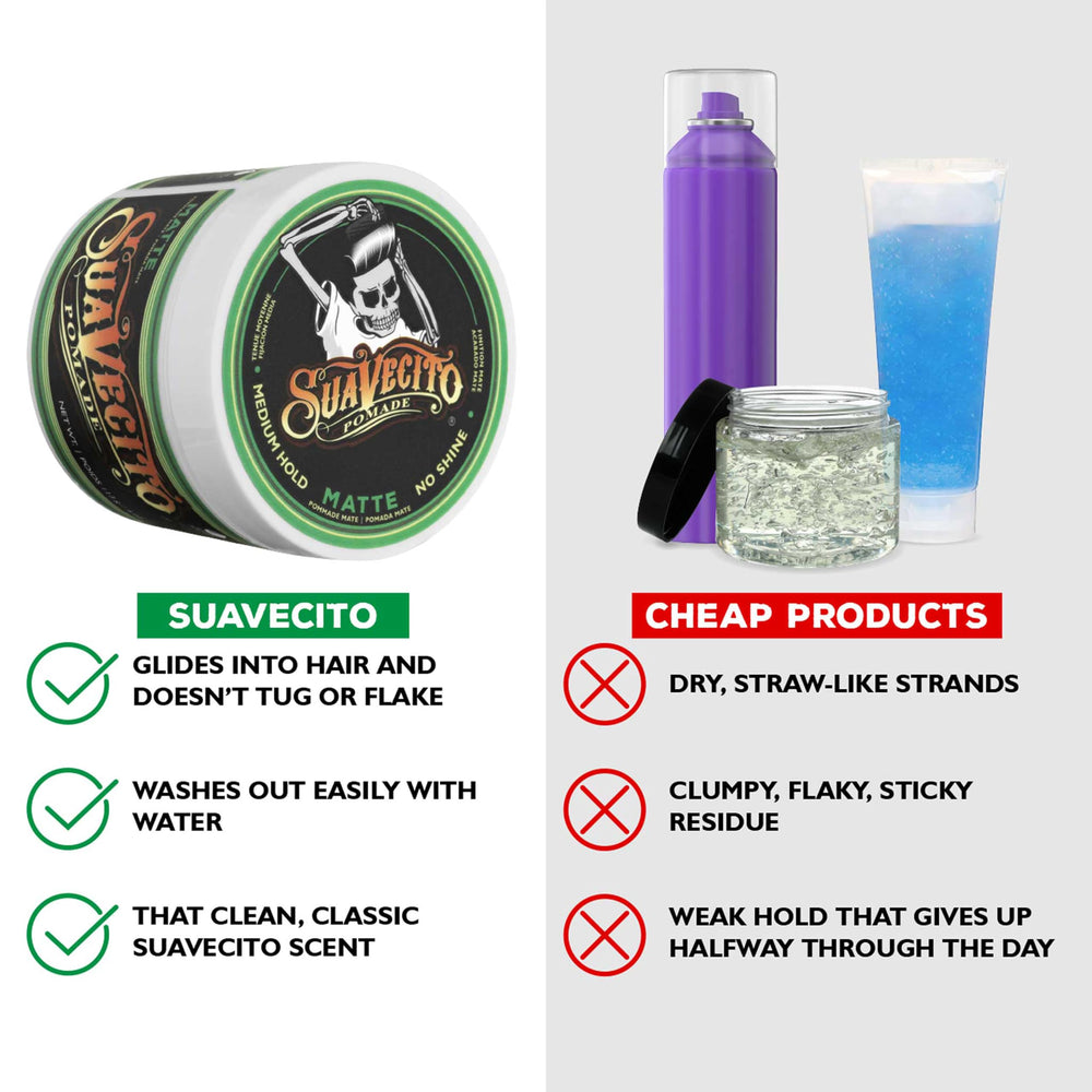 Finition mate naturelle de Suavecito pour un look discret et soigné.