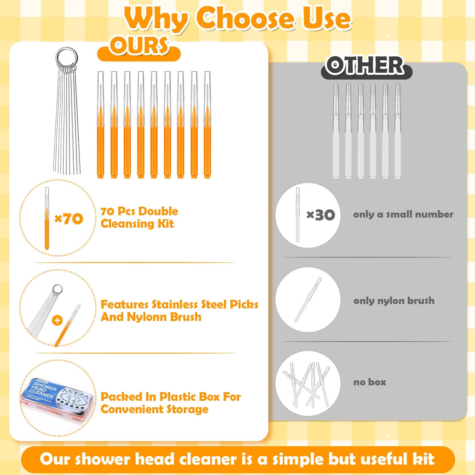 Sublaga brosses orange: nettoyage precis des buses du pommeau.