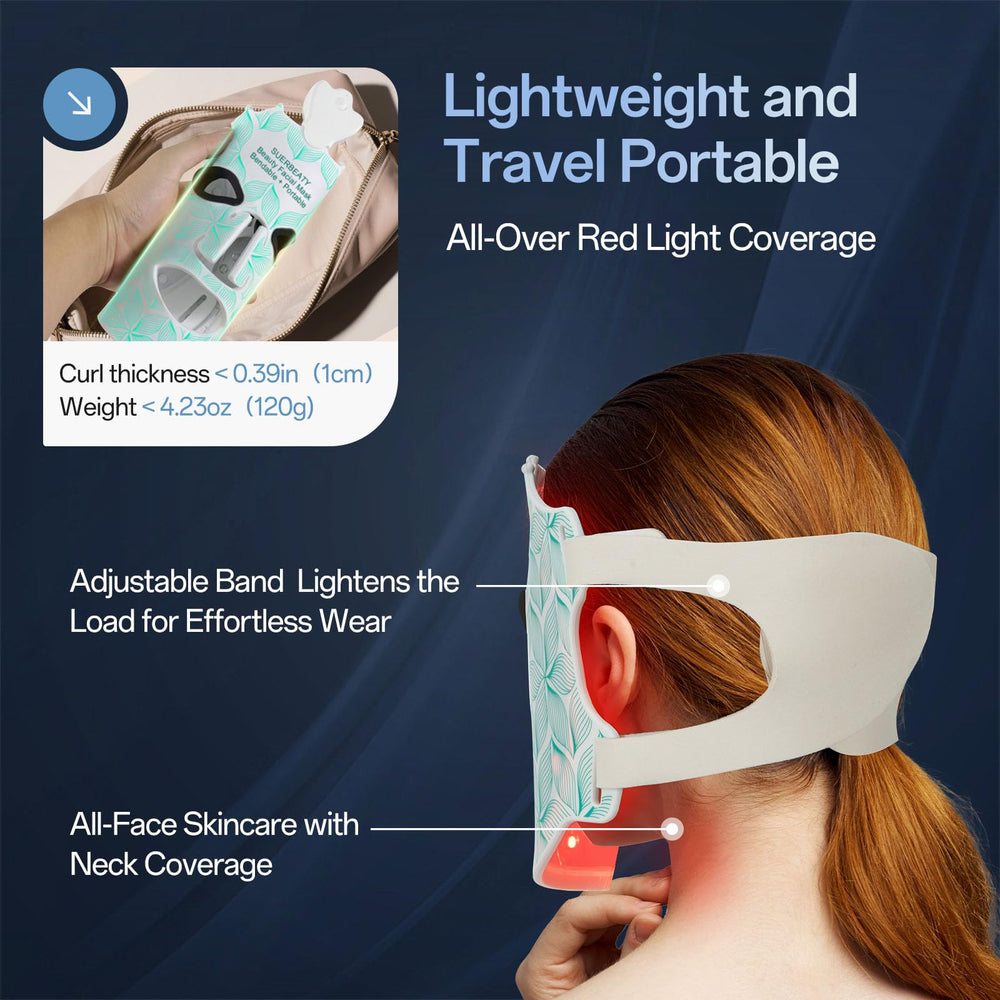 SUERBEATY masque démarrage rapide par bouton pour une utilisation simple