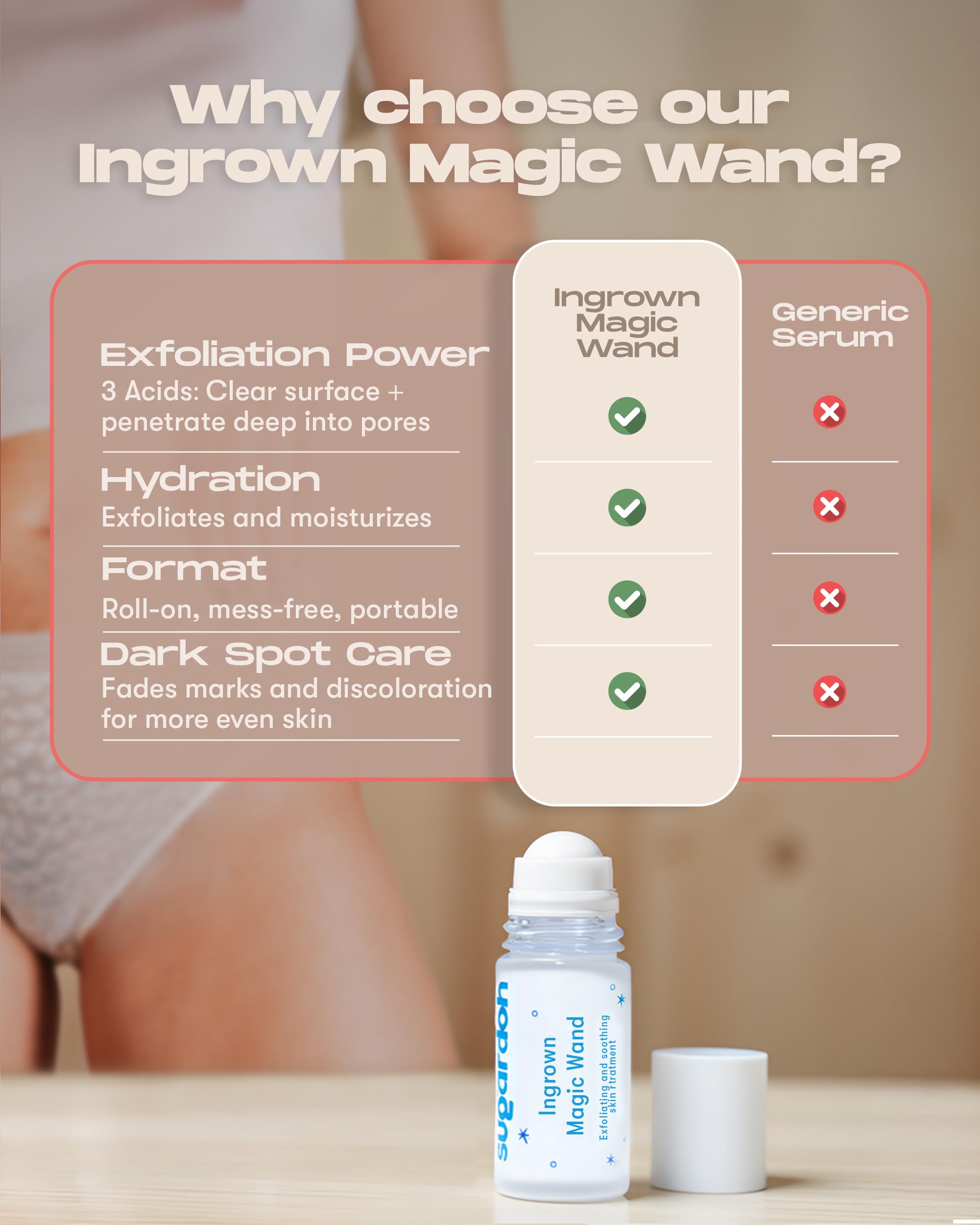 Sugardoh Ingrown Magic Wand: routine postépilation pour peau prête au prochain soin.