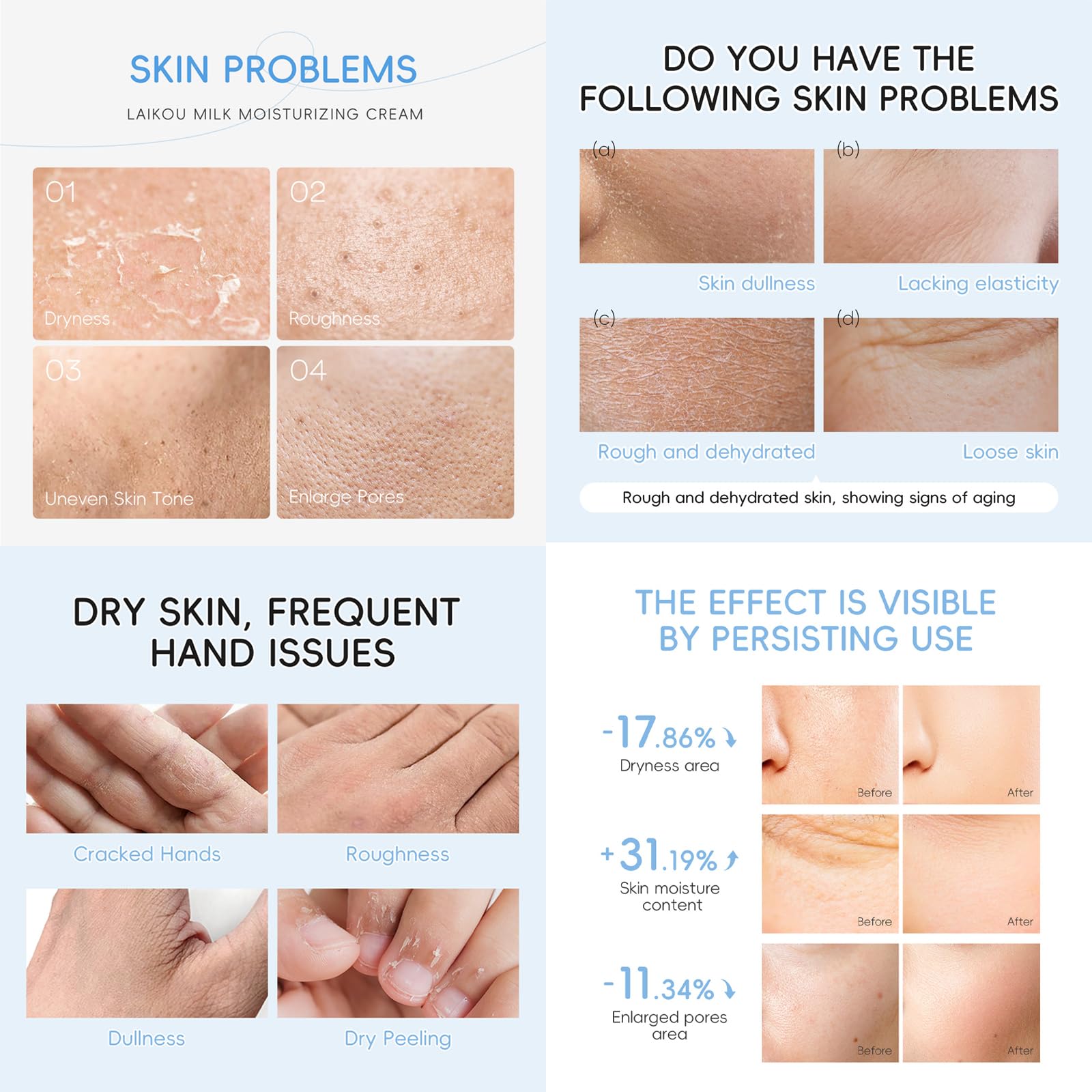 Crème mains lait Sulily, hydratation quotidienne