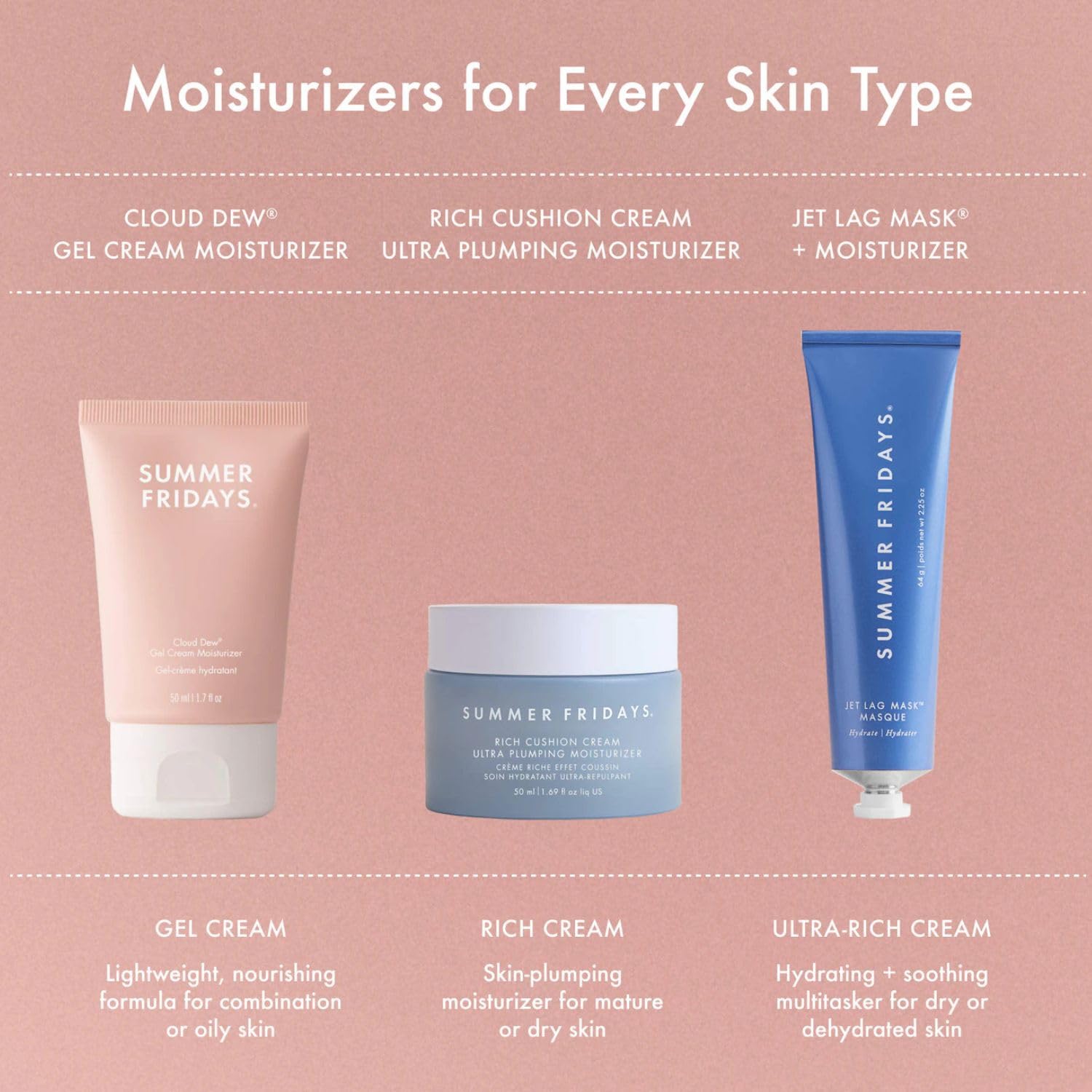 Summer Fridays Cloud Dew Gel Cream – rituel quotidien simple et agréable